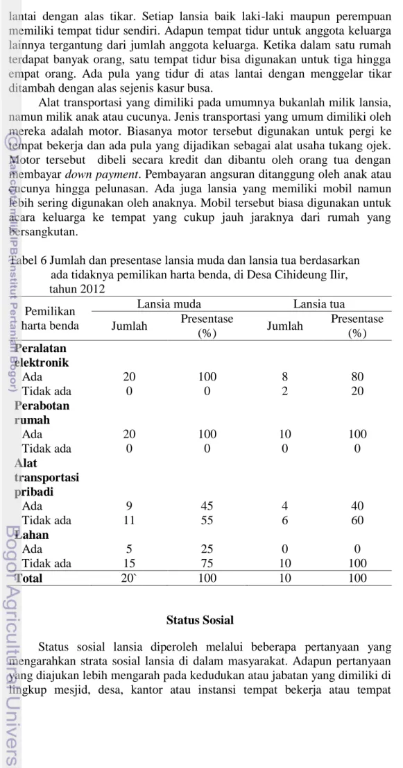 Karakteristik Responden Analisis Karakteristik Lanjut Usia Dengan