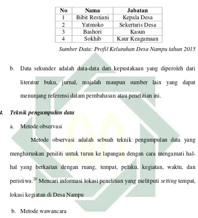 Metode Penelitian Konflik Sosial Keagamaan Antara Nu Dan Muhammadiyah