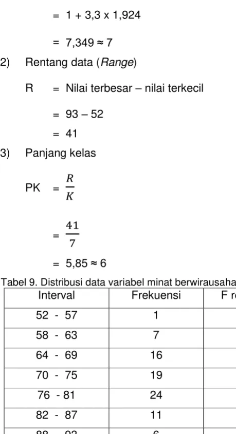 HUBUNGAN ANTARA PRESTASI BELAJAR PRAKTIK LAS DAN LINGKUNGAN KELUARGA