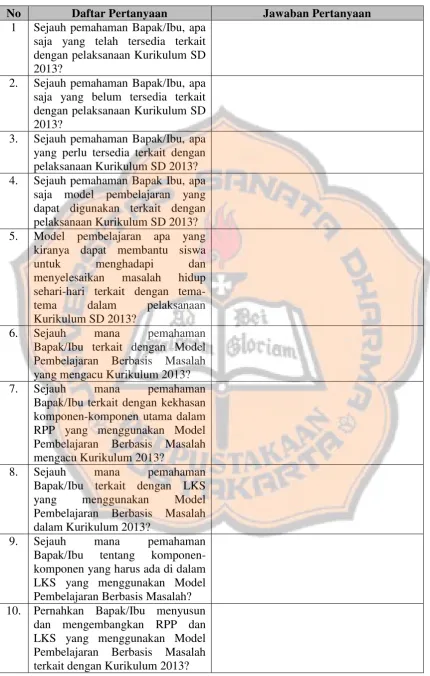 Lembar Kerja Siswa LANDASAN TEORI Pengembangan Lembar Kerja Siswa