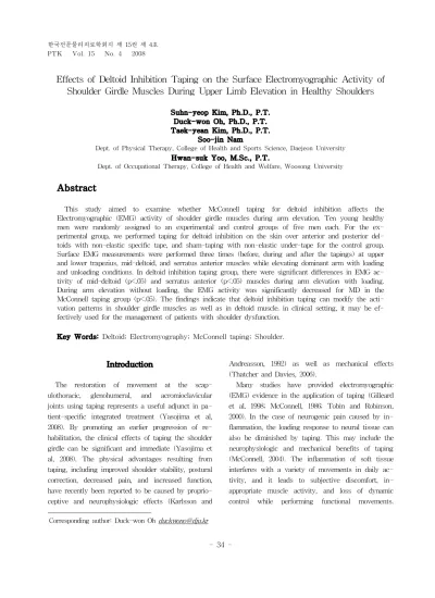 Effects Of Deltoid Inhibition Taping On The Surface Electromyographic