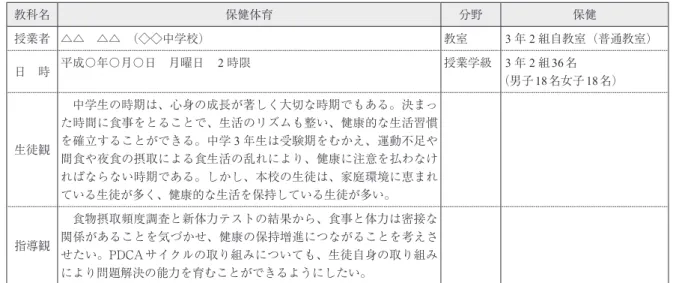 表 1 　学習指導案の例 教科名 保健体育 分野 保健 授業者 △△　△△　（◇◇中学校） 教室 3 年 2 組自教室（普通教室） 日　時 平成〇年〇月〇日　月曜日　 2 時限 授業学級 3 年 2 組36 名 （男子 18名女子 18名） 生徒観 　中学生の時期は、心身の成長が著しく大切な時期でもある。決まった時間に食事をとることで、生活のリズムも整い、健康的な生活習慣を確立することができる。中学3年生は受験期をむかえ、運動不足や 間食や夜食の摂取による食生活の乱れにより、健康に注意を払わなけ ればならな