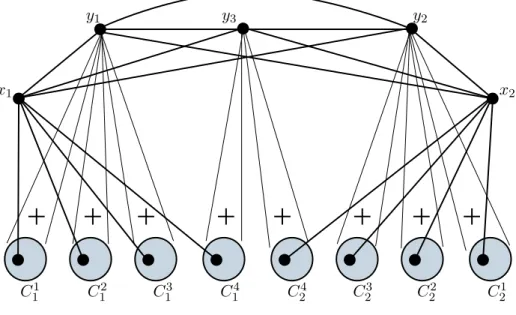 Figure 2: Example V.