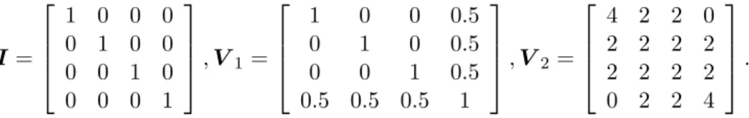 Table 1 gives the simulation results for the case where α = 0.1, 0.5, 0.01; p = 1, 2, 5; k = 4; ν = 20, 40, 60; and V = I , V 1 , V 2 , that is,