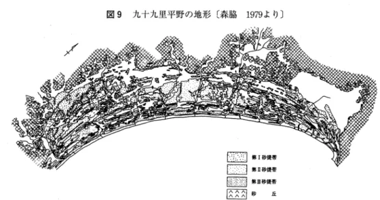 図 9 九十九里平野の地形〔森脇 1 9 7 9 より〕 に，第 H 砂堤群の台地側の一部は縄文後期に形 成され，第 E砂堤群は古墳時代に陸化されはじ めた，としております〔森脇 1 9 7 9 ，図 9 J 。そ して西山太郎氏は，こうした見方を活用して， 九十九里地域の低地遺跡をその成因から二つに 大別し，それぞれの特徴を，次のように捉える 視点を強調しています。 一つは現在，宅地や畑地となっている所で， 砂堤・砂州・台地裾部の微高地・河岸段丘など です。これらには，その環境によって「ムラ(集 落 ) 