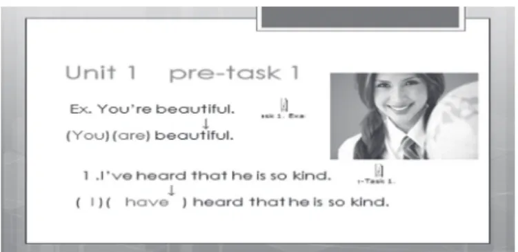 Figure  4 .  PowerPoint slide illustrating you ’ re and I ’ ve