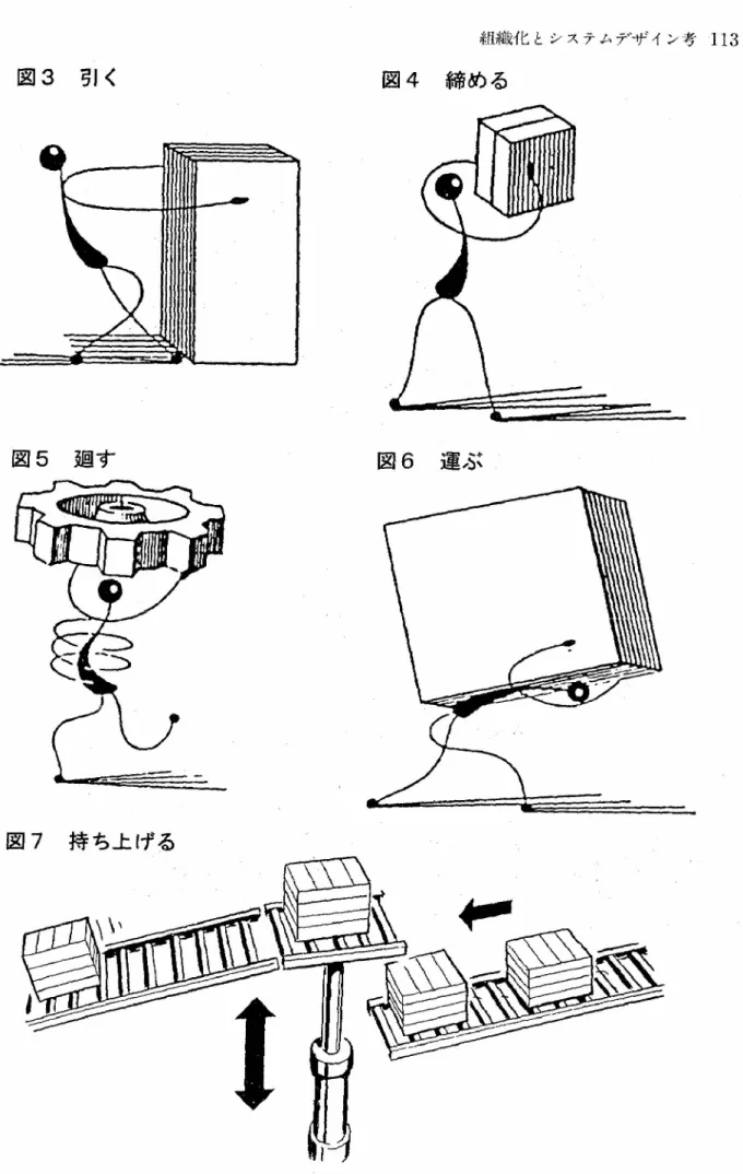 図 フ 持 ち上げ る