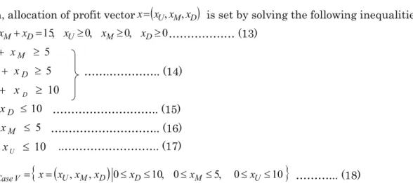 Fig. 5: The Core in Case V