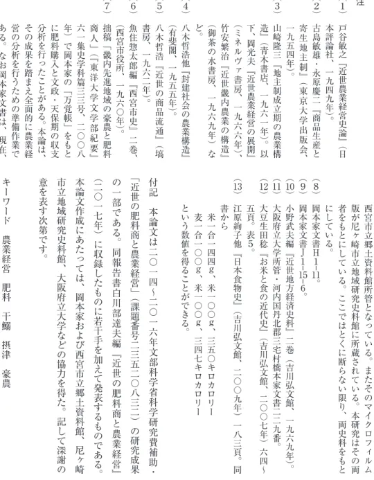 表 18　岡本家から見た米価・銭価 享保 12年 享保17年 享保18年 享保19年 享保20年 元文元年 元文2年 元文3年 元文4年 元文5年 岡本家 米価 1 石→銀 43.582 71.617 46.276 37.608 41.07 54.318 49.336 93 82.688 83.333 銀 1 匁→銭 78.82 86.77 81.967 84.388 83.333 78.947 54.348 46.01 45.81 49.323 大坂 米価 1 石→銀 38.3 79.2 46.9 35.