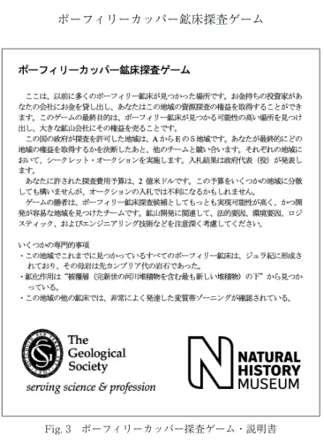 Fig. 3　ポーフィリーカッパー探査ゲーム・説明書