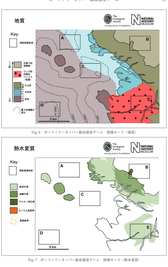 Fig. 6　ポーフィリーカッパー鉱床探査ゲーム　情報カード（地質）