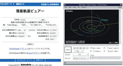 Fig. 4  Fig. 4　オリジナル版 オリジナル版 OrbitViewer OrbitViewer（彗星軌道ビュワー online: cometary-orbit-j.php） （彗星軌道ビュワー   online: cometary-orbit-j.php ）