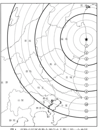 図 実験で従属変数を測定する際に用いた地図１９０東洋大学人間科学総合研究所紀要 第号（）