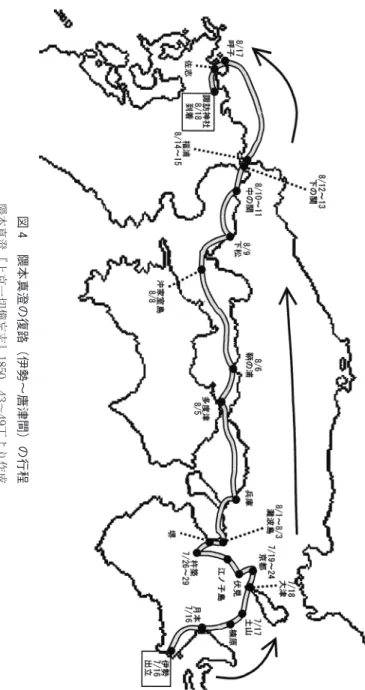 図 4 　隈本真澄の復路（伊勢～唐津間）の行程隈本真澄『上京一切備忘志』1850、43～49丁より作成。