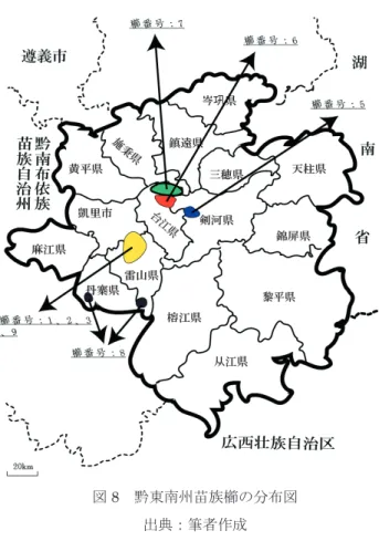 図 8 　黔東南州苗族櫛の分布図 出典：筆者作成 以上の考察により，黔東南州地域の苗族櫛には 3 つの特徴が指摘できる。 1 つ目は異なる 苗族グループの苗族櫛の型式は違うということである。表 1 に基づいて，不完全ながら，黔 東南州苗族櫛の分布を図 8 にまとめた（斜体の櫛番号は表 1 の櫛に対応する） 。 2 つ目は同じ 苗族グループの苗族櫛の型式は 1 つだけではなく，季節や年齢によって，使用する苗族櫛の 細部が若干異なるということである。 3 つ目は黔東南州の各苗族グループの人は，どの櫛は どの苗族