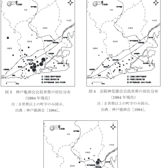 図 3 　神戸亀津会会員世帯の居住分布 （ 1984 年現在） 注： 3 世帯以上の町字のみ図示。 出典：神戸徳洲会［ 1984 ］ 。 図 5 　神戸神校会会員世帯の居住分布（ 1984 年現在） 注：3 世帯以上の町字のみ図示。 出典：神戸徳洲会［1984］ 。図4 　京阪神花徳会会員世帯の居住分布（1984年現在）注：3世帯以上の町字のみ図示。出典：神戸徳洲会［1984］。国鉄山陽電鉄神戸高速鉄道神戸電鉄長田区兵庫区須磨区北区中央区新長田駅新開地駅鷹取駅②①① 三菱重工業神戸造船所② 川崎重工業兵庫工