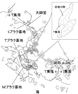 図 1  T 集落の地図（新潟大学人文学部民俗学研究室 2000 をもとに作成）  集落に暮らす家は，ほとんどが T 集落内にある定福寺の檀家となっている。定福寺は 1551 年（天文 19 年）に今の場所である T ブラク内に寺を構えたという［相川町史編纂委員会 1981:  664］。定福寺は T 集落の墓地内に歴代住職の墓などを設けているが，全体を管理してはいない。 墓地はブラクごとに 3 ヶ所に分かれ，ブラクごとに共同所有が行われている。墓を建てる際は 自分が属するブラクの墓地内が選ばれ，定福寺檀家