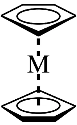 Figure 7 General chemical structure of a metallocene compound. M is some metal cation
