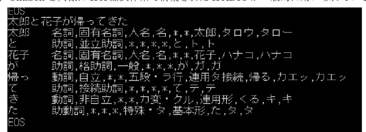 図  3  MeCab の実行画面