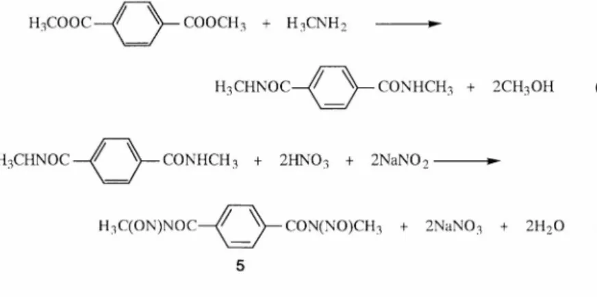 表 さ れ た 川 発 泡 剤 で ， 合 成 法 は 次 の と う りで あ る。 HjCOOC ひCOOCH 十H,CNH, →H3CHNOC − 《 ：： 》 ―CONHCHj ＋2CH,0H(3)H3CHNOC ひCONHCH,