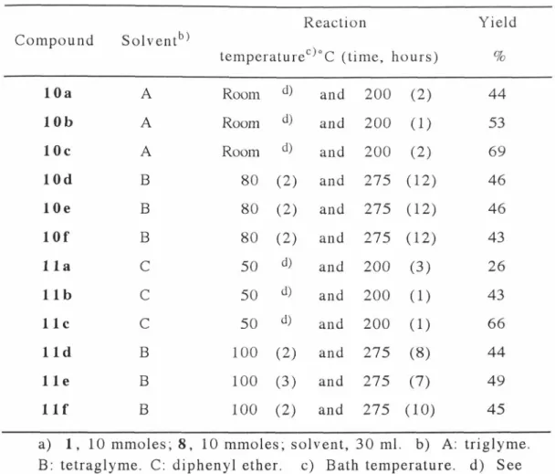 Table 3 Preparation  of 10 and 11  a） Compound  Solvent'' ） 10a 10b 10c lOd lOe lOf 11a lib lie lid lie llf Ａ A A B B B C Ｃ Ｃ B B B Reaction