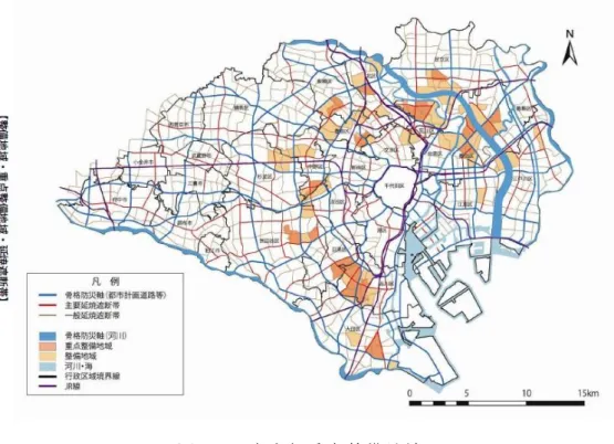 図 1.1  東 京 都 重 点 整 備 地 域