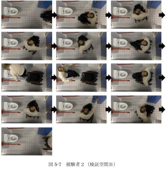 図 5-7  被験者２（検証空間Ｂ） 