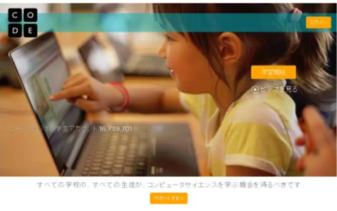 図 1  Code.org のウェブサイト 