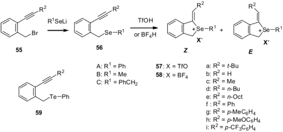 Table 5. 1-Methylideneselenophenium Salts (57, 58) 