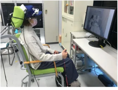 図 2  実験装置 
