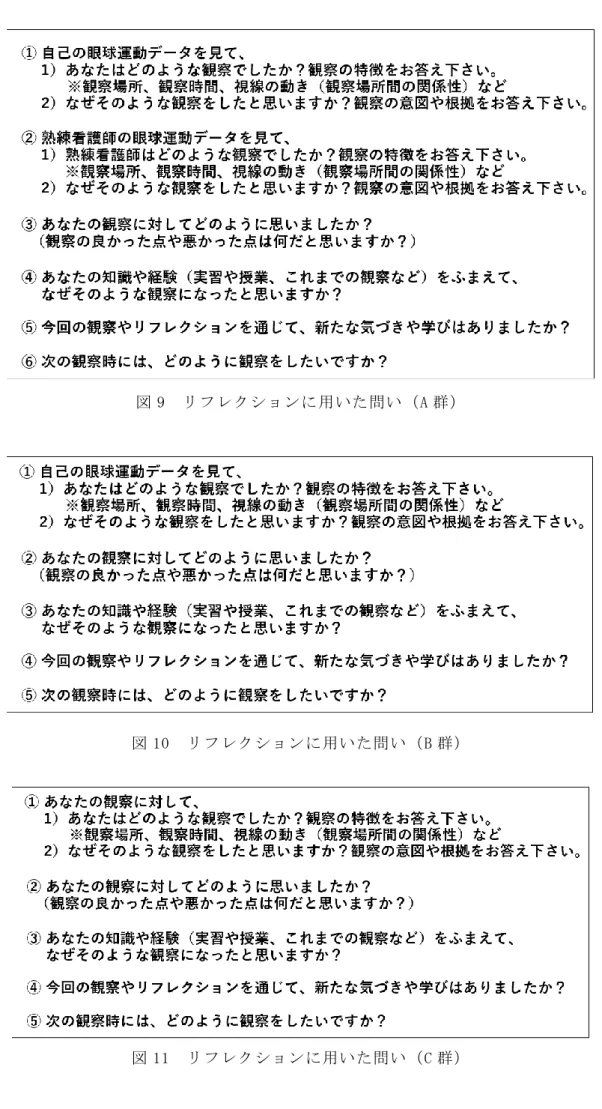 図 9  リフレクションに用いた問い（A 群） 