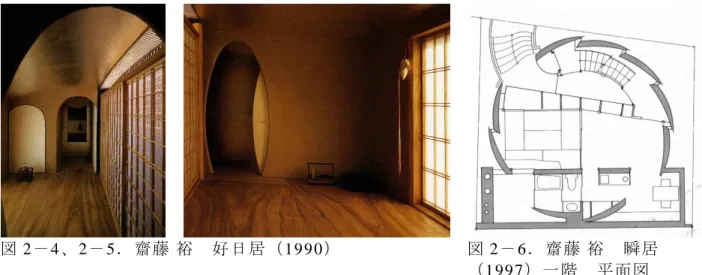 図 2 －4 、2 －5．齋藤 裕  好日居（19 9 0） 図 2 －6 ．齋藤  裕  瞬居 （ 1 99 7 ）一階  平面図 齋 藤 裕 が 用 い る デ フ ォ ル メ の 技 術 の 特 徴 は 、 図面 に よ く 見 る こ と がで き る 。 日 本 の 伝 統 的 な 空 間 は 直 角 的 だ が 、 彼 は 、 畳 敷 き の 空 間 を 丸 い 空 間 に 入 れ 、 ま た は 畳 敷 き の 空 間 に 丸 い 中 庭 を 入 れ 、 伝 統 的 な 空 間 を デ フ ォ
