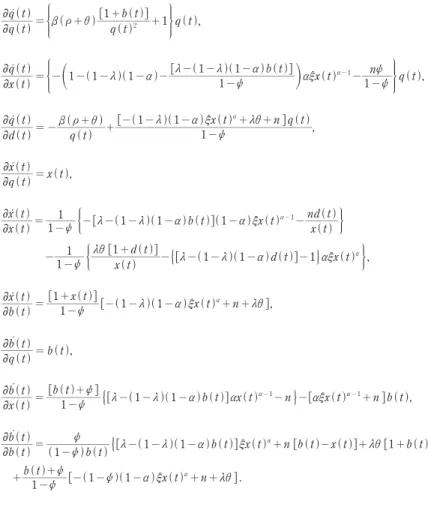 Figure presents function # &amp; ' # ' when * $! and demonstrates that a unique ' # that satisfies % &amp; ' # '$! exists