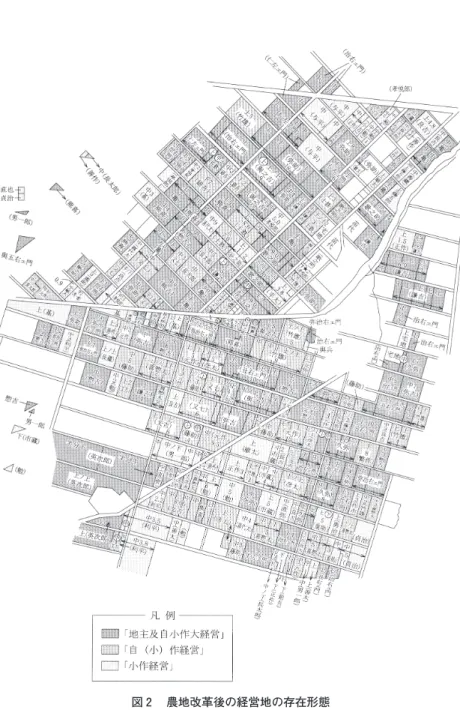図 農地改革後の経営地の存在形態