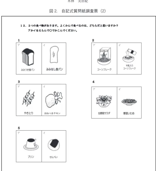 図 2. 自記式質問紙調査票（2） 結 果  自記式質問紙調査の結果を各学年別に以下に示す。摂食時の咀嚼状態で 8 割以上の小学生は「い つも + 時々よく噛んで食べている」と答えたが、中学生では 8 割を下回っていた ( 図 3)。一口の 咀嚼回数は、小学 4 年生を除いてほぼ 80％が 10 回以上は噛んでいると答えた ( 図 4)。家庭での 保護者による摂食時の咀嚼についての指導の程度は、どの学年とも 60％以上の家庭においてよく 噛んで食するように指導が行われていた ( 図 5)。噛み応えのある食べ