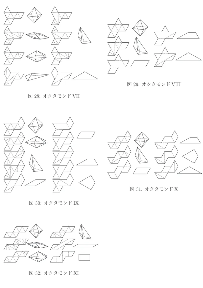 表 5: 正八面体の展開図から作られる凸多面体