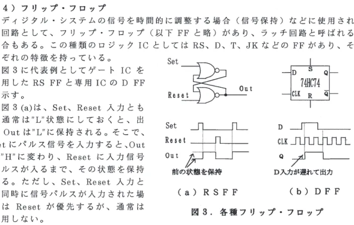 図 3 (a) は、 Set 、 Reset 入力とも に通常は "L" 状態にしておくと、出 力 Out は "L" に保持される。そこで、 Set にパルス信号を入力すると、 Out は '~H" に変わり、 Reset に入力信号 パルスが入るまで、その状態を保持 する。ただし、 Set 、 Reset 入力と も同時に信号パルスが入力された場 合は Reset が優先するが、通常は 使用しない。 図 3 (b) はデータ入力端子 D に入力された信号を入力端子