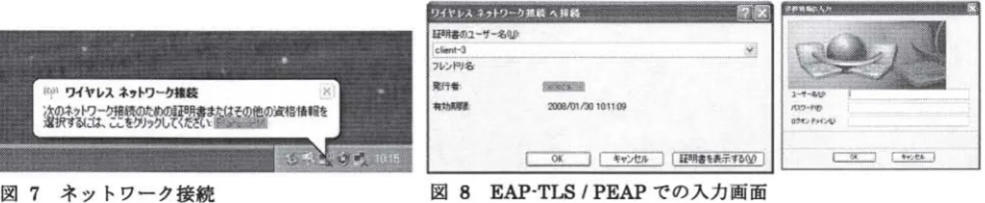 図 7 ネットワーク事長醍 幽晶画畠晶画幽温品 B ー」盈調町 山 叫叩7~~"J t> 間四1同 叩盟問 1~1""ー，E‑.:‑コ亡主主Eコ直璽E雪璽亙 3