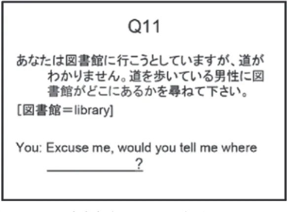 図 1 文法診断テストの問題提示スライド