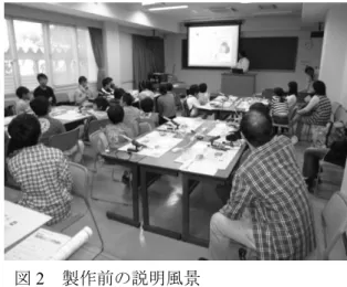 図 1.  完成品  平成 26 年度 福井大学きてみてフェア 2014  電子工作体験講座「3 色 LED を使った室内インテリアを作ろう」 水野広治*  小林英一*  小澤伸也*  廣木智栄*本堂義記*  岡井善四郎*  松山幸雄*1