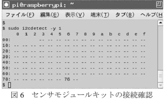 図 8  ブラウザによるグラフ描画 図7   センサモジュールキットの計測データ取得 する読み書きにはレジスタアドレスを指定する．Raspberry  Pi からI2Cを利用するには，予め用意されているモジュールを有効に設定する必要がある．設定は，システム関連の設定ファイルにI2Cモジュール名（i2x_arm）を追加記述し，起動時に指定モジュールがロードされるように該当設定ファイルの内容を書き換える．設定処理後は，システムを再起動させ，コマンドライン か らI2C接 続 デ バ イ ス を 調 べ る ツ 
