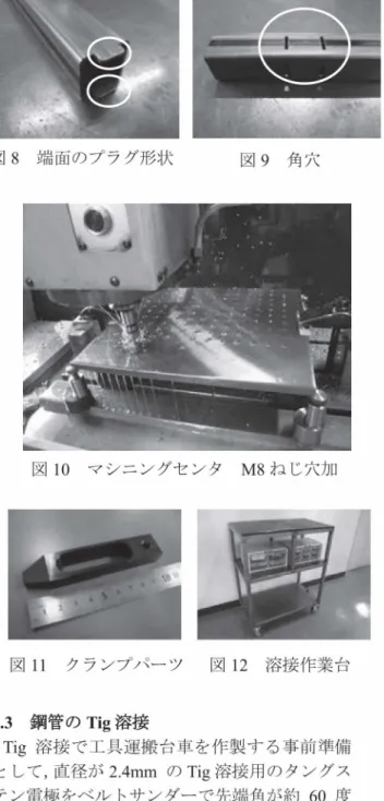 図 ８ 端 面 の プ ラ グ 形 状 図 ９ 角 穴 図10  マ シ ニ ン グ セ ン タ M8 ね じ 穴加 図11  ク ラ ン プ パ ー ツ  図12  溶 接 作 業 台 3.3 鋼管 のTig 溶 接 Tig 溶 接 で 工具 運搬 台 車 を 作製 す る事 前 準備 として, 直径 が2.４ｍｍ のTig 溶接 用 のタン グ ス テ ン電 極をベ ル ト サンダ ーで 先端 角 が約60 度 に な るよ うに研 磨し た （図13 ）.尚， 先端 角 が 60 度 よ り も鋭 角