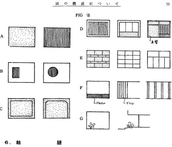 FIG  ¥ 1   A  [ ;: : ; ( ; : ; i ; ;; : : j j : : j : i: : : : ; : : : :: ; : : ; : 1 : : :: ; ; ; : ; : : :: ; : : : : : : ; :: ; : :  イB ￨ 園 ￨ ハ ￨ 伽 1< 1;ト~弓弓叩市ji4ヨ去￡ ;Jj主主;:zc::三?#立弓市市川:1主主ι(Eじι;三正i五: 6