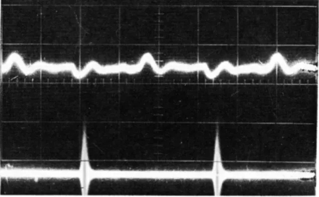Fig. 3  Re lation  between  an  rf  em ission  pulse  and  an  1£  oscillation  voltage