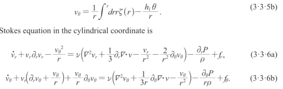 Fig. 2  r - dependences of v i  as solutions of (3·3·8) with c 1 = 0  in arbitrary scales. The inset is for  0 2 