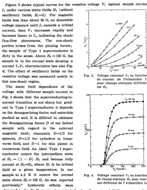 Fig.  3.  Voltage  resistant  V.  en  fonction  de  courant  de  l'echantillon  I  a 