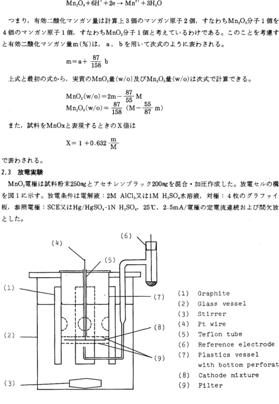 Fig.  1  Construction of discharge  cell 