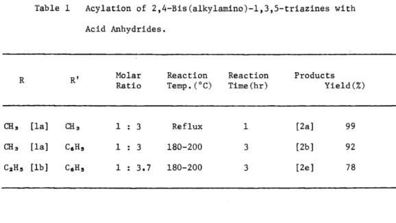 Table 1  Acylation of 2 ， 4‑Bis(alkylamino)‑1 ， 3 ， 5‑triazines with  R  R'  伺 ョ [ l a ]  佃 ョ α13  [ l a ]  C6H~  Acid An hydrides. Molar Ratio 1  3 1  3  Reaction  Reaction Temp. (OC) Time(hr) Reflux l 工80‑200 3  Products  Yield(%) [2a] 99 [2b] 92  C2H~  