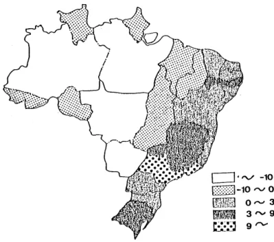 Figure  3.  Degree  of  population  concentration  in  Brar;il  (1980  1 