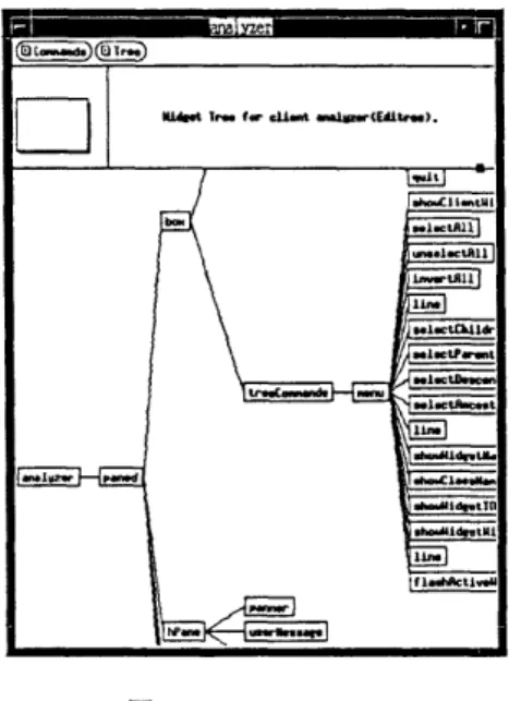 図 7 :A  n  a  1  y  z  e  r  操作方法について以下で簡単に説明する。 Command メニューの項目の G e tWidget  T r e e を選択すると、マウスポインタカーソルが十字型に変 わる O 調べたい GUI アプリケーションのウインドウをクリックすると、そのアプリケーションが e d i t r e s プロトコルを実装している場合は、クライアントのウィジェットツリーが表示される O 一度ウィジェット ツリーが得られれば、他のメニュ一項目を選択してクラス名やウイン